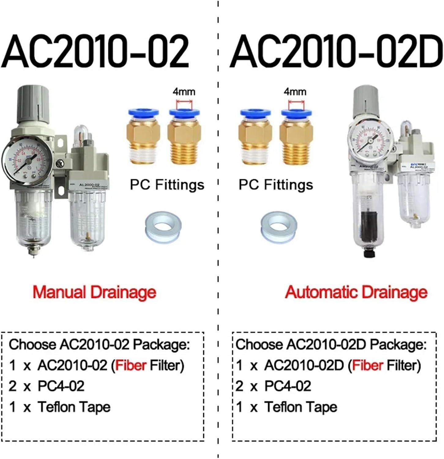 AC2010-02 Compressed Air Filter Oil Filter Regulator Trap Pneumatic Water Separator Pressure Automatic Manual Drainage(Fiber PC4-02,AC2010-02)