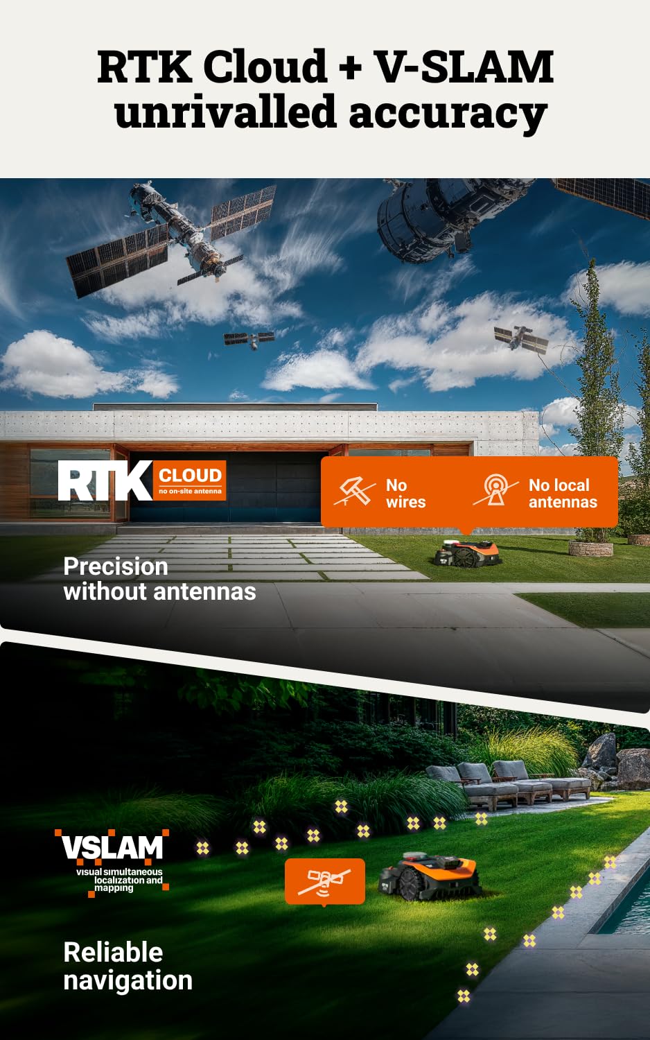 WORX Landroid Vision Cloud WR318E - Robot tosaerba 2WD senza cavo perimetrale per 1800 m² con modulo Cut to Zero (AI Obstacle Detection, VSLAM+ RTK Cloud Navigation, Auto Mapping, App Control)