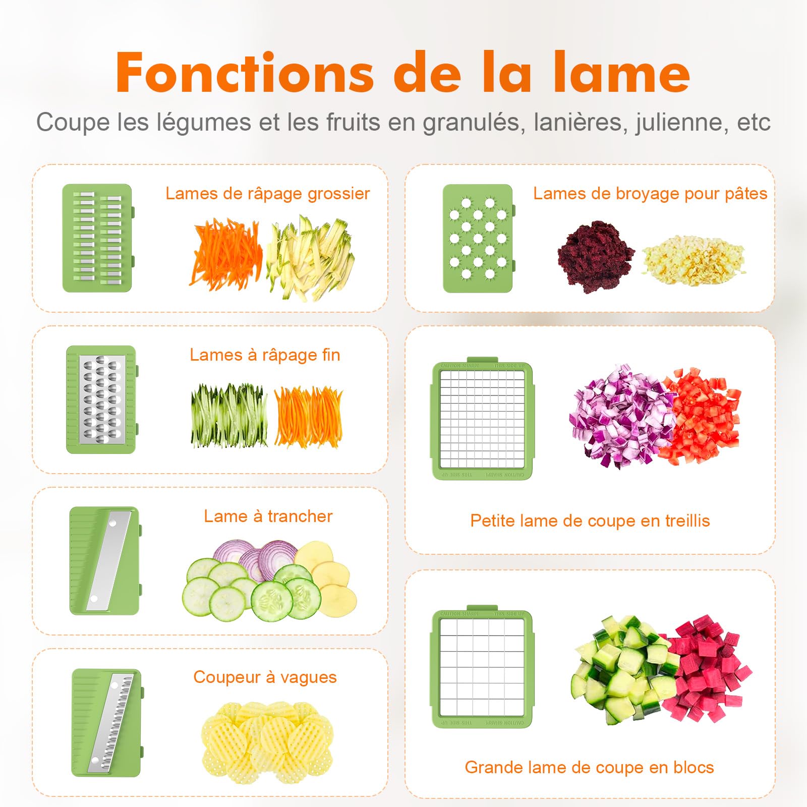 Ibergrif M524-7 Coupe-Légumes Multifonctions 8 en 1, Mandoline de Cuisine Professionnelle, Vegetable Chopper avec Bac Collecteur, Hachoir à Légumes Manuel pour Fruits, Légumes, Oignons, Fromage