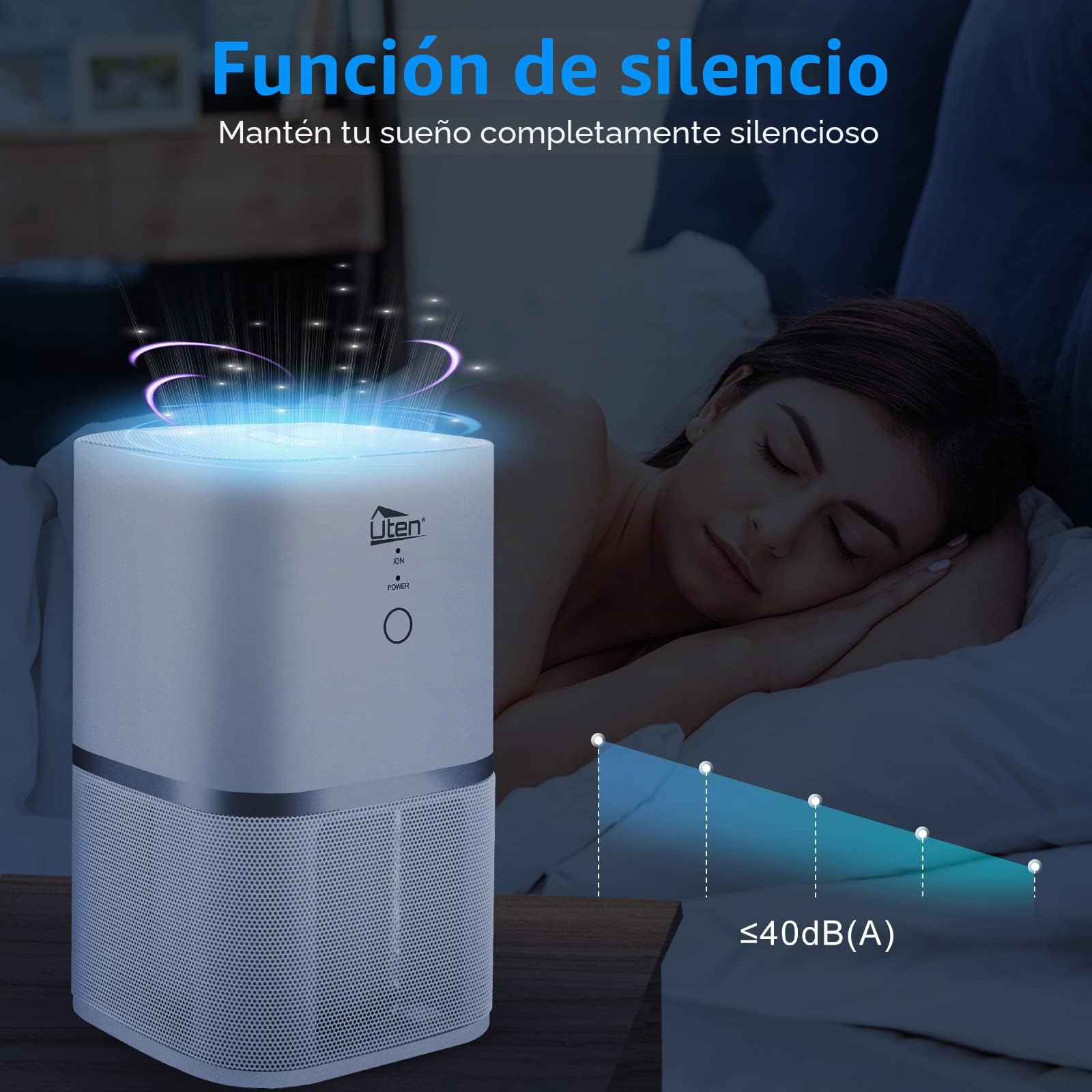 Purificador de aire para alérgicos, para habitaciones de fumadores con filtro HEPA, funcionamiento silencioso contra el polen fino polen y pelo de animales