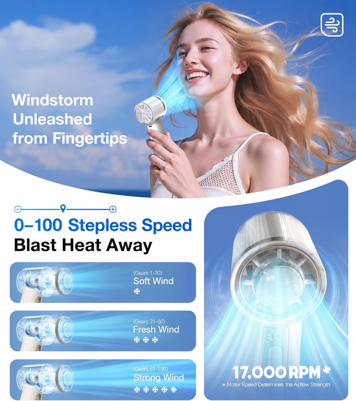 TORRAS Coolify iva - Ventilatore portatile con refrigeratore per il ghiaccio, raffreddamento di 10 °C, velocità regolabile da 0 a 100, mini ventilatore portatile super potente da 4900 mAh