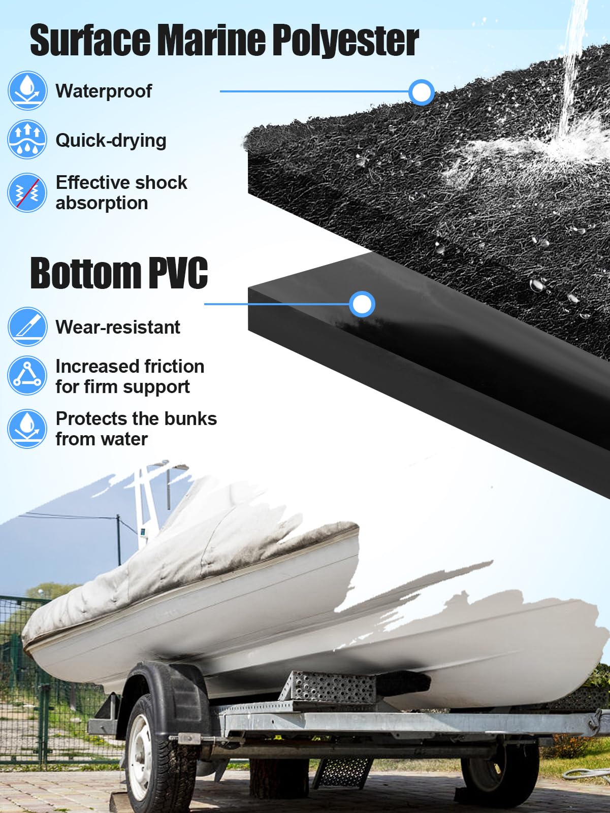 Boat Trailer Bunk Carpet - 13ft x 12inch 6mm Thick Marine Carpeting Covers with PVC for 2x4 2x6 Boat Lift Bunks, Bunk Board Runners Padding Mats Parts Accessories for Jet Ski