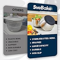 Vista 6 de Escurridor de ensalada de acero inoxidable, lavadora de verduras de 4.8 Qt, secador de lechuga sin BPA con diseño de manivela, apto