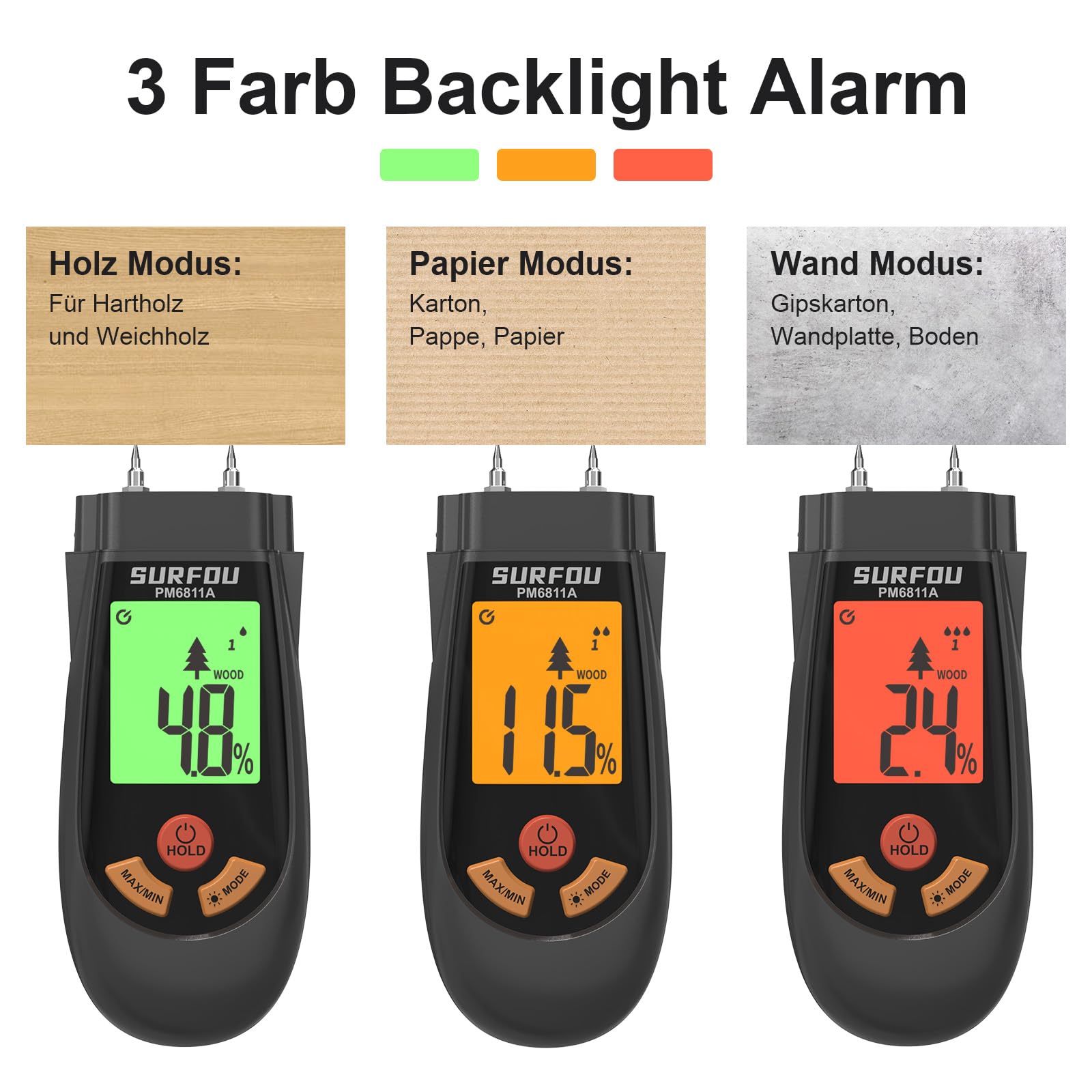 SURFOU Testeur Humidité pour Mur, Bois et Papier, Humidimètre Portable avec 3 Modes, Écran LED et Alarme Tricolore, Hygrometre pour Construction, Bricolage et Rénovation