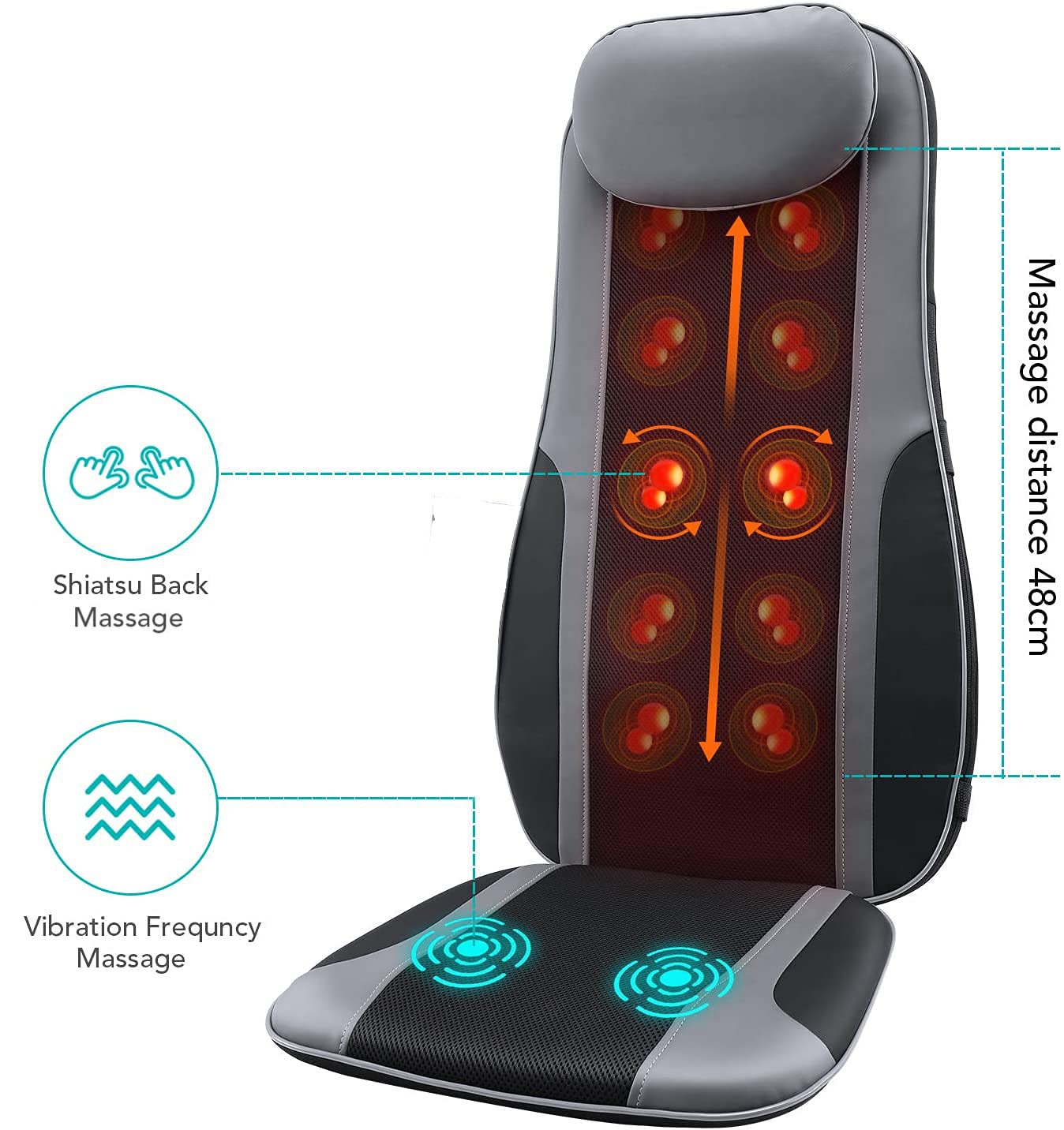 Grin Health Shiatsu Full Back Massager, 3 Zones Massage Cushion For Back- Full Body Massage Machine For Pain Relief, Kneading Rolling Massager for Relaxation Muscle Pain Relief (GH216A) - Image 4 thumbnail