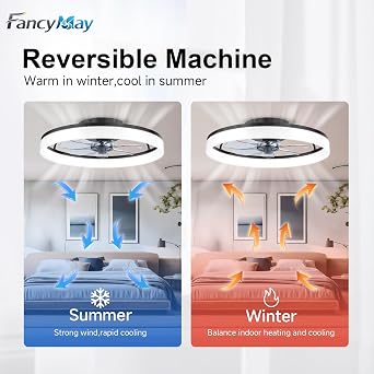 Ceiling Fans with Lights and Remote, 20 Modern Low Profile Ceiling Fan, 6-Speed Quiet Reversible Motor, Flush Mount LED Fan Light,Stepless Dimmable for Bedroom & Kids Room (Black)