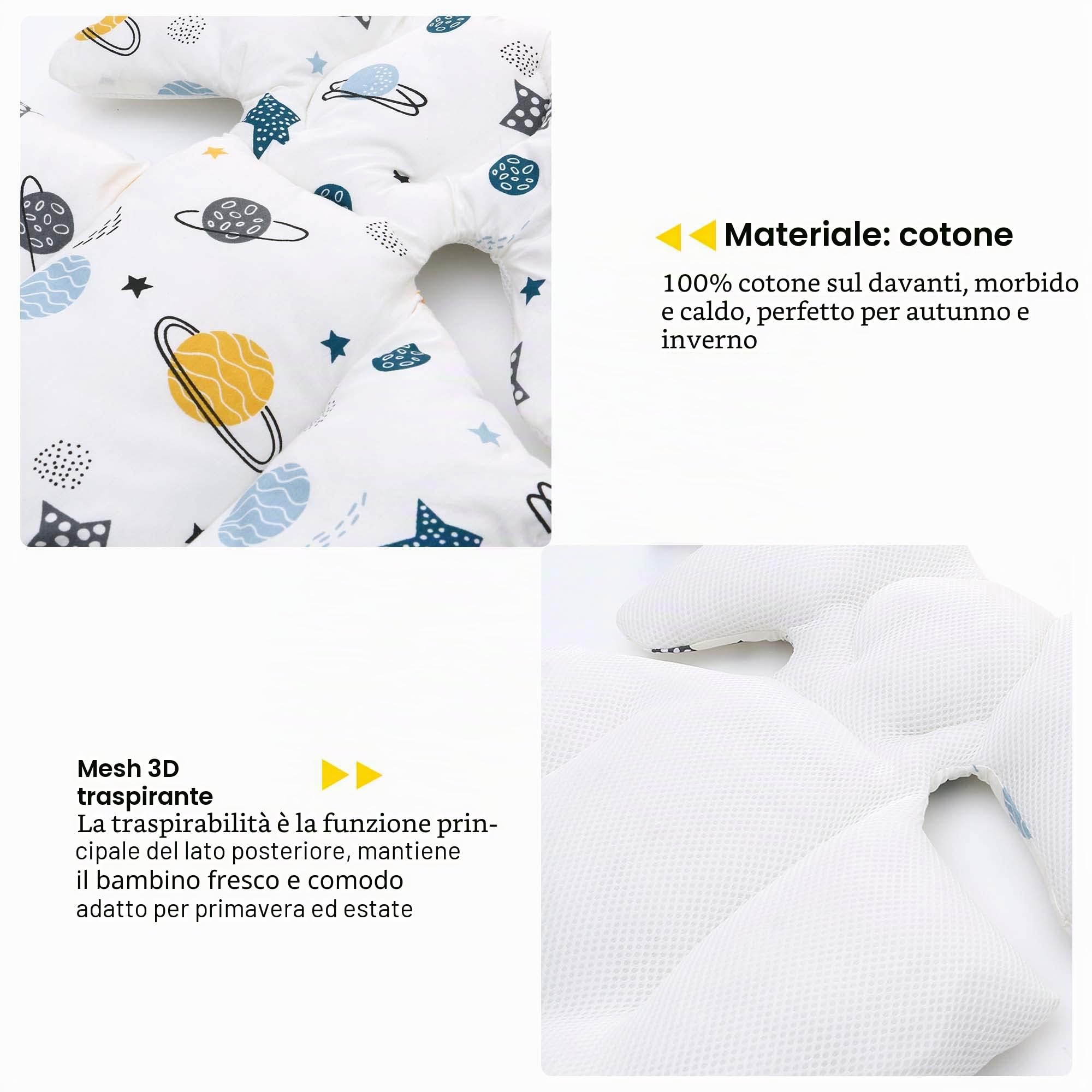 Copriseduta Passeggino Universale Miracle Baby Double-Face 4 Stagioni 38x70 cm Imbottita Traspirante