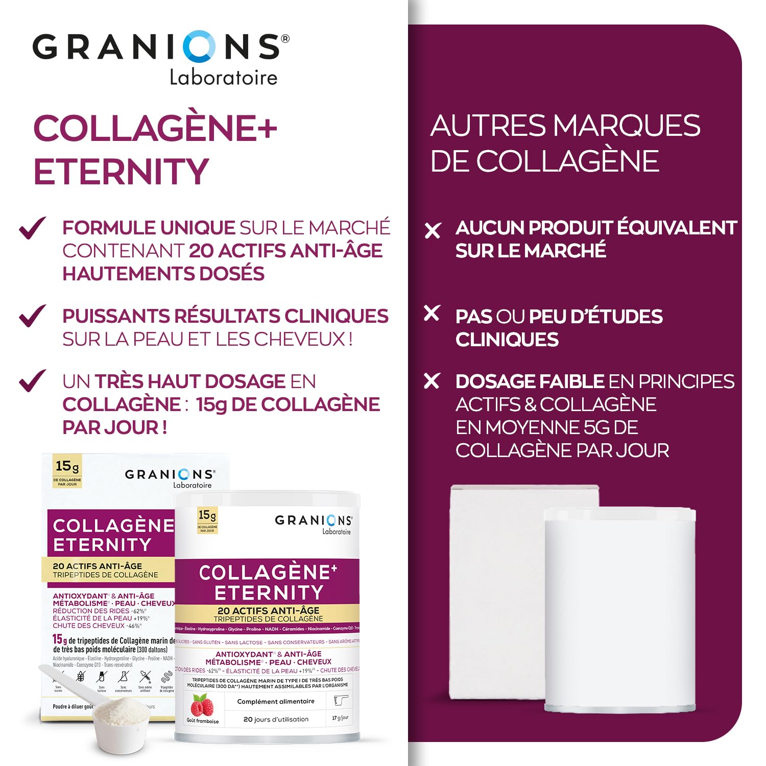 Collagene Marin Poudre - Granions Eternity - Acide Hyaluronique - 343g | Collagene Marin Tripeptides, Collagene Hydrolysé, Coenzyme Q10, Biotine, Anti-âge, Hydratation De La Peau, Pousse du cheveux