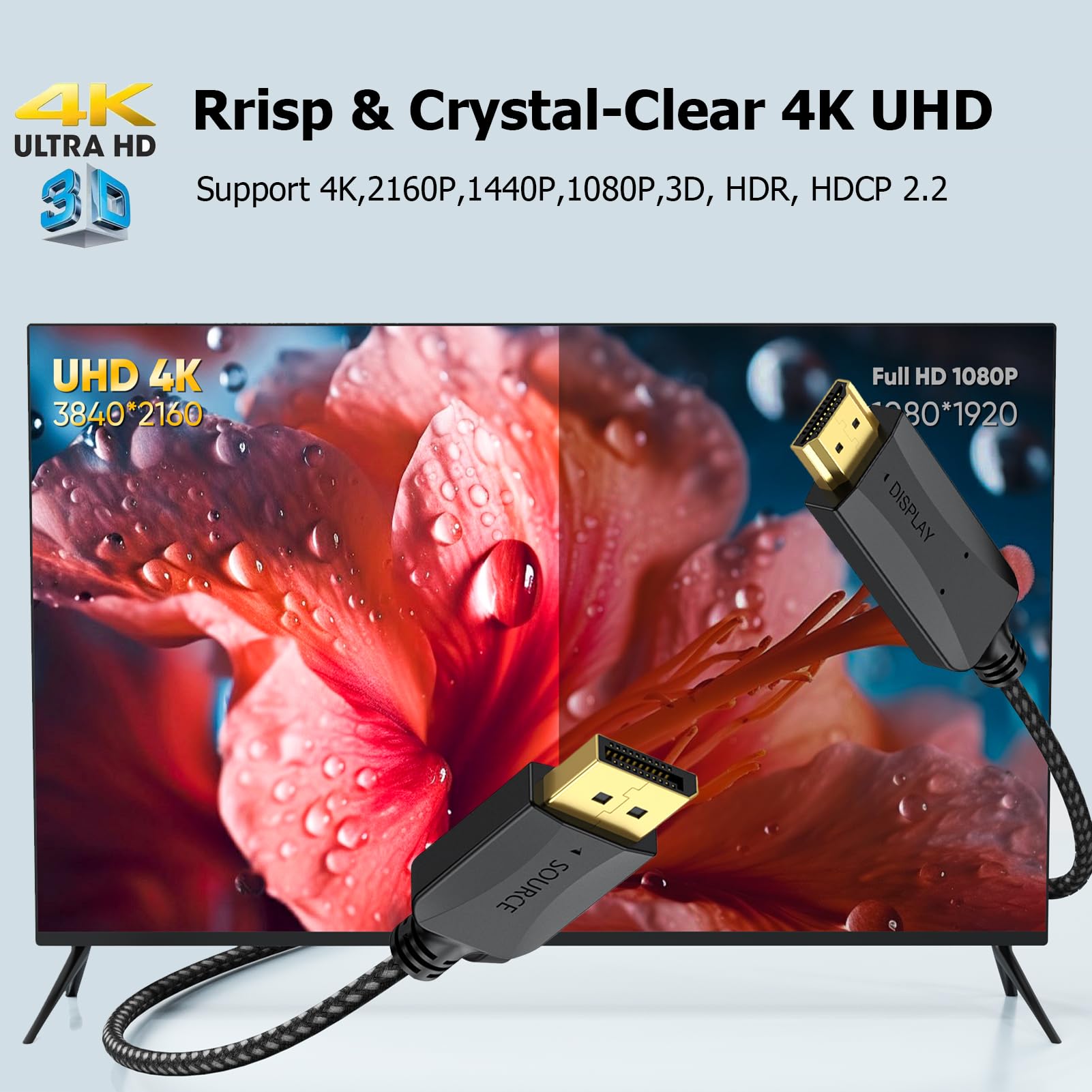 Paquete de 5 cables DisplayPort a HDMI 4K, 6 pies DP (puerto de pantalla) a HDMI, cable adaptador trenzado macho a macho, soporta video y audio (4k, 2160P, 1440P, 1080P), no bidireccional