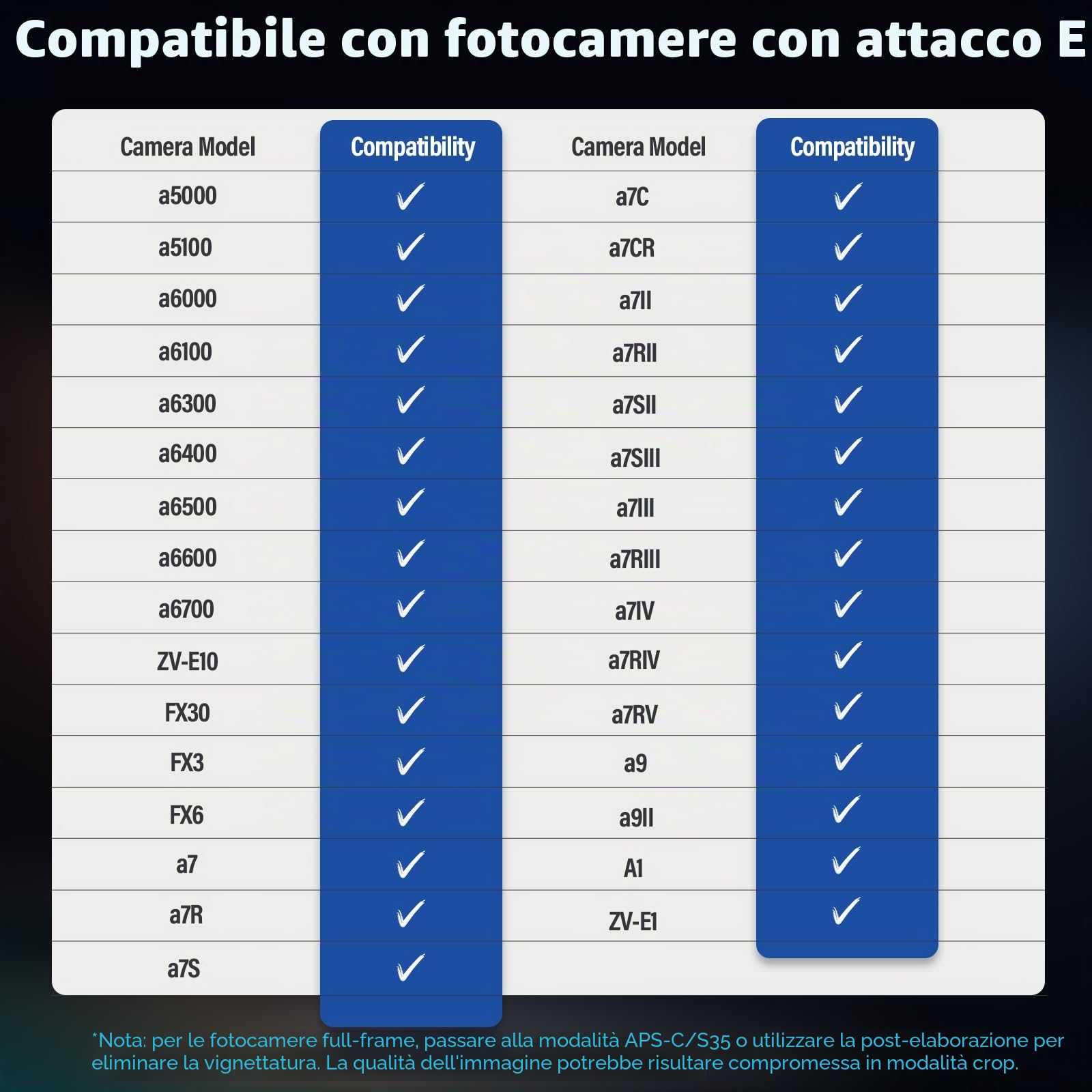 SIRUI Sniper Set Obiettivi Grandangolo Autofocus APS-C 23mm, 33mm, 56mm F1.2 per A5, A6, FX30, ZV-E10 (Attacco E, Bianco)