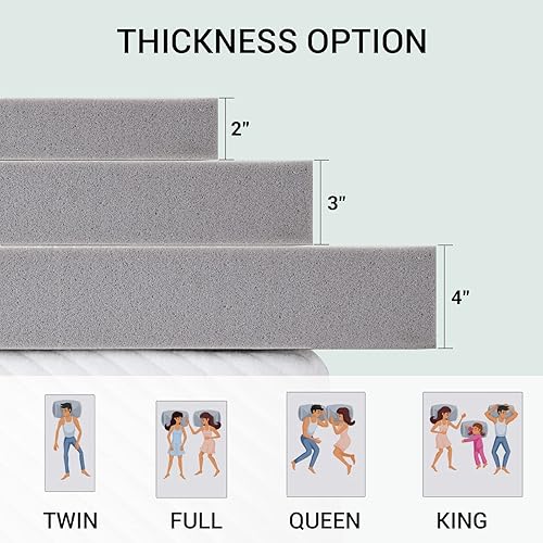 Miniatura 3 de Maxzzz Cubrecolchón de espuma viscoelástica de 3 pulgadas, tamaño individual, cubrecolchón de bambú para cama, colchón ventilado, felpa certificada