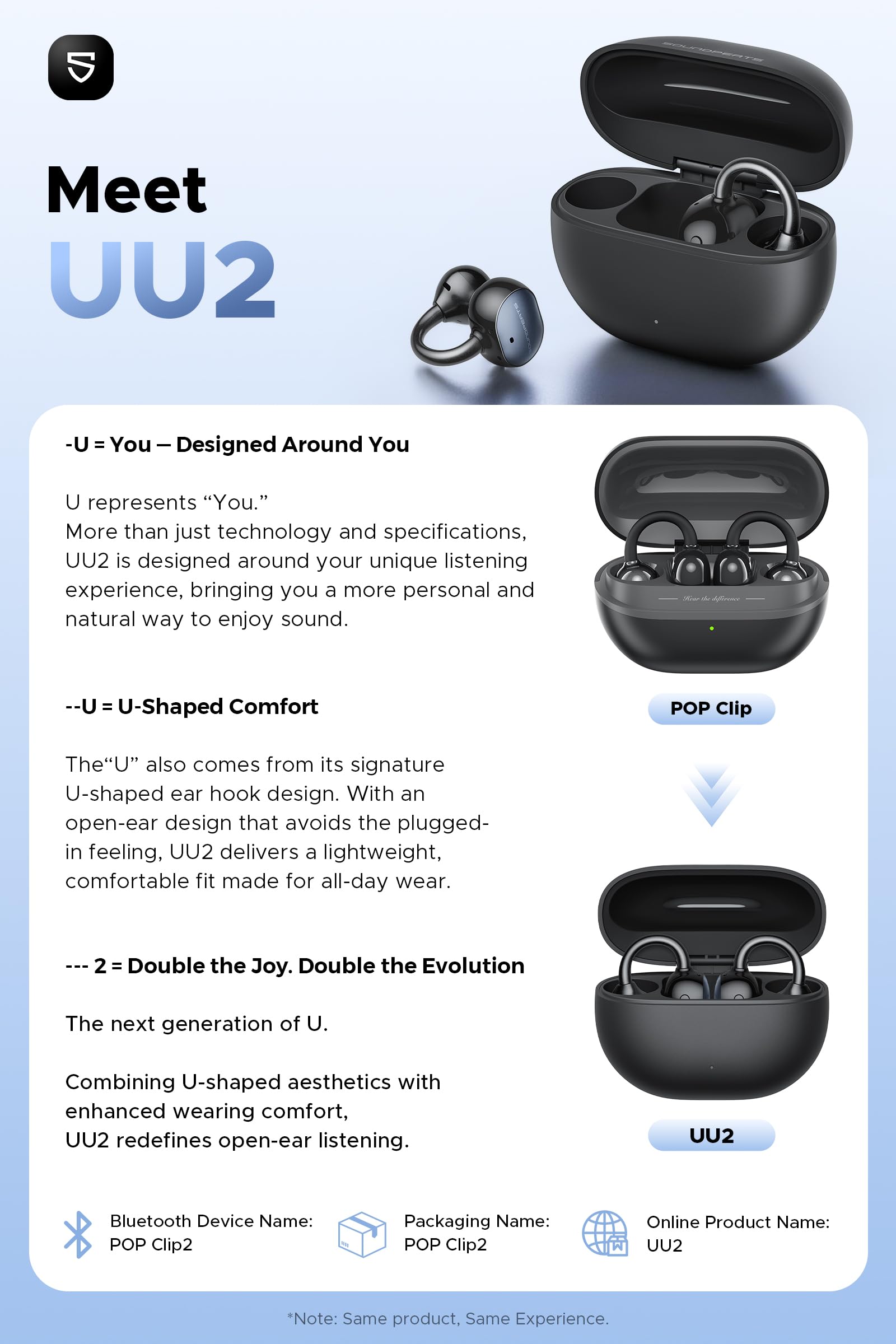 SoundPEATS UU2 Cuffie Open-Ear a Clip LDAC 42h IPX5 BT6.0 Ricarica Rapida | · Driver 12mm doppio magnete · 5,9g leggeri · tasti fisici · intercambiabili SX/DX · ENC a 2 microfoni