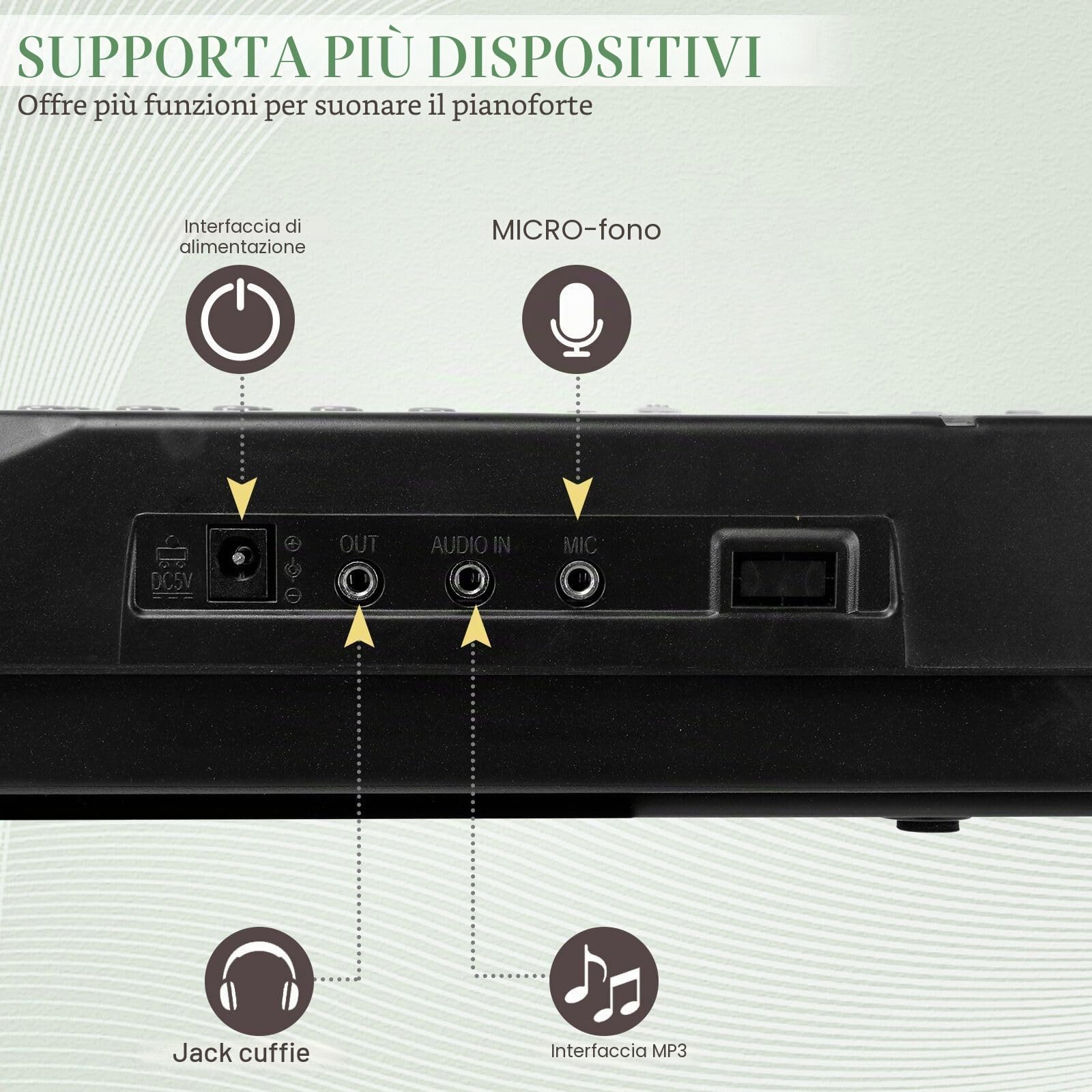 LEADZM Keyboard Piano a 61 tasti, pianoforte digitale con supporto per tastiera, banco per pianoforte, leggio per spartiti, cuffie, microfono, schermo LED, 3 modalità di apprendimento per principianti