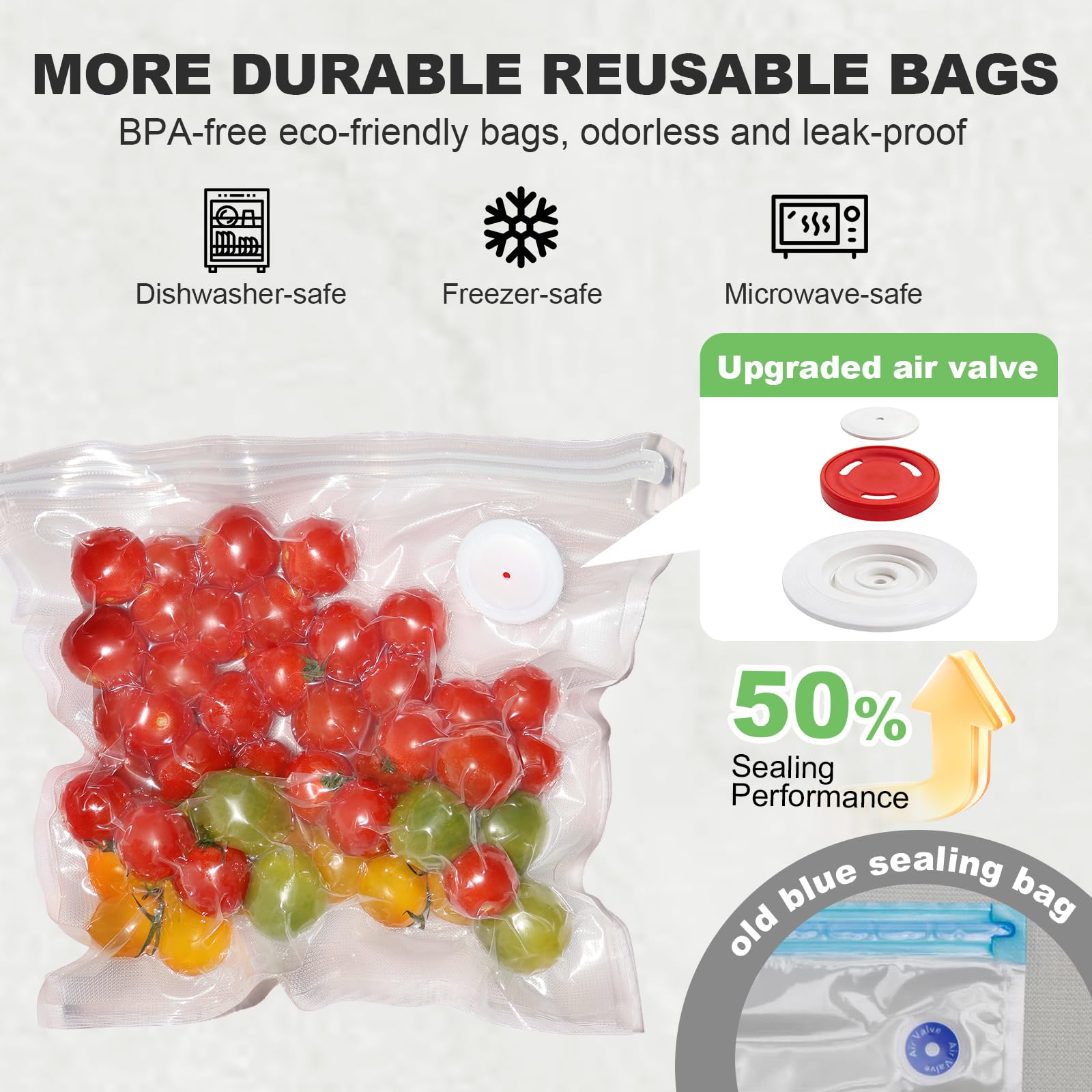 pratica macchina sottovuoto compatta con serbatoio d'acqua, saldatrice per alimenti con 15 sacchetti riutilizzabili, ricarica USB, freschezza garantita