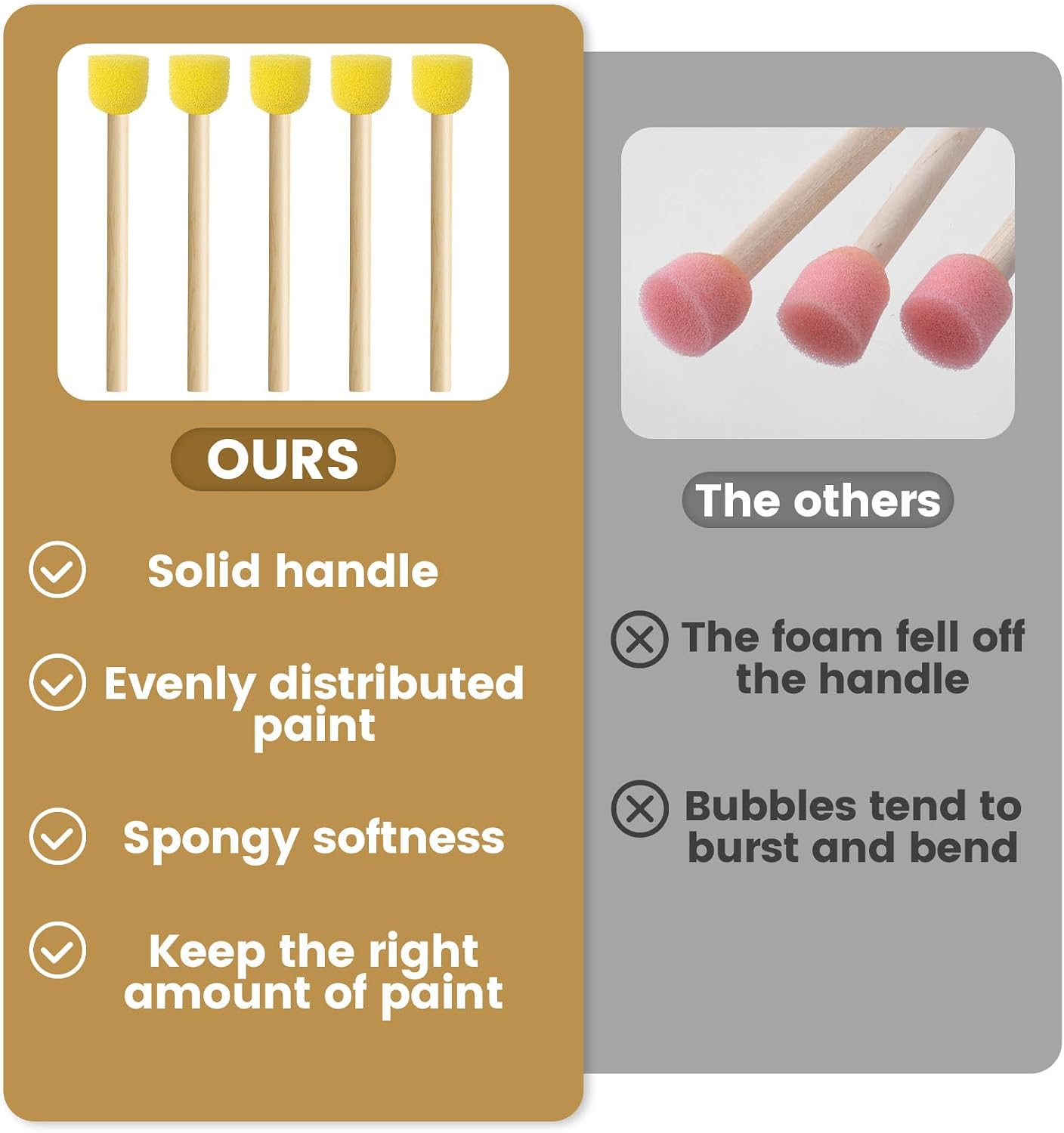 Pndeyo 10pcs 0.6'' Sponge Brushes for Painting, Round Foam Paintbrushes with Wooden Handle, Sponge Paint Brush Staining Tool for DIY Arts and Crafts- Yellow