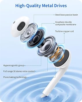 2 Packs Wired Earbuds Headphones for iPhone with Built-in Mic & Volume Control Plug & Play HiFi Stereo Nosie Reduction Earphone Compatible with iPhone 14/13/12/11/XR/XS/X/8/7/SE Support All iOS System