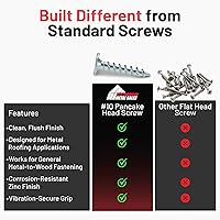 Vista 8 de #10 Tornillo de metal a madera con cabeza de panqueque chapado en zinc (paquete de 250) (1 pulgada)