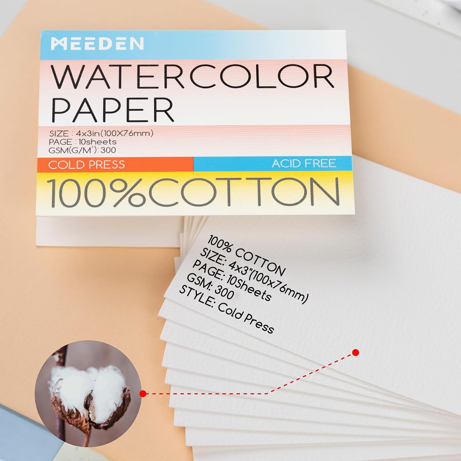 MEEDEN Blank Watercolor Paper Cards: 50 Pcs 4" x 3" Cold Press image 2