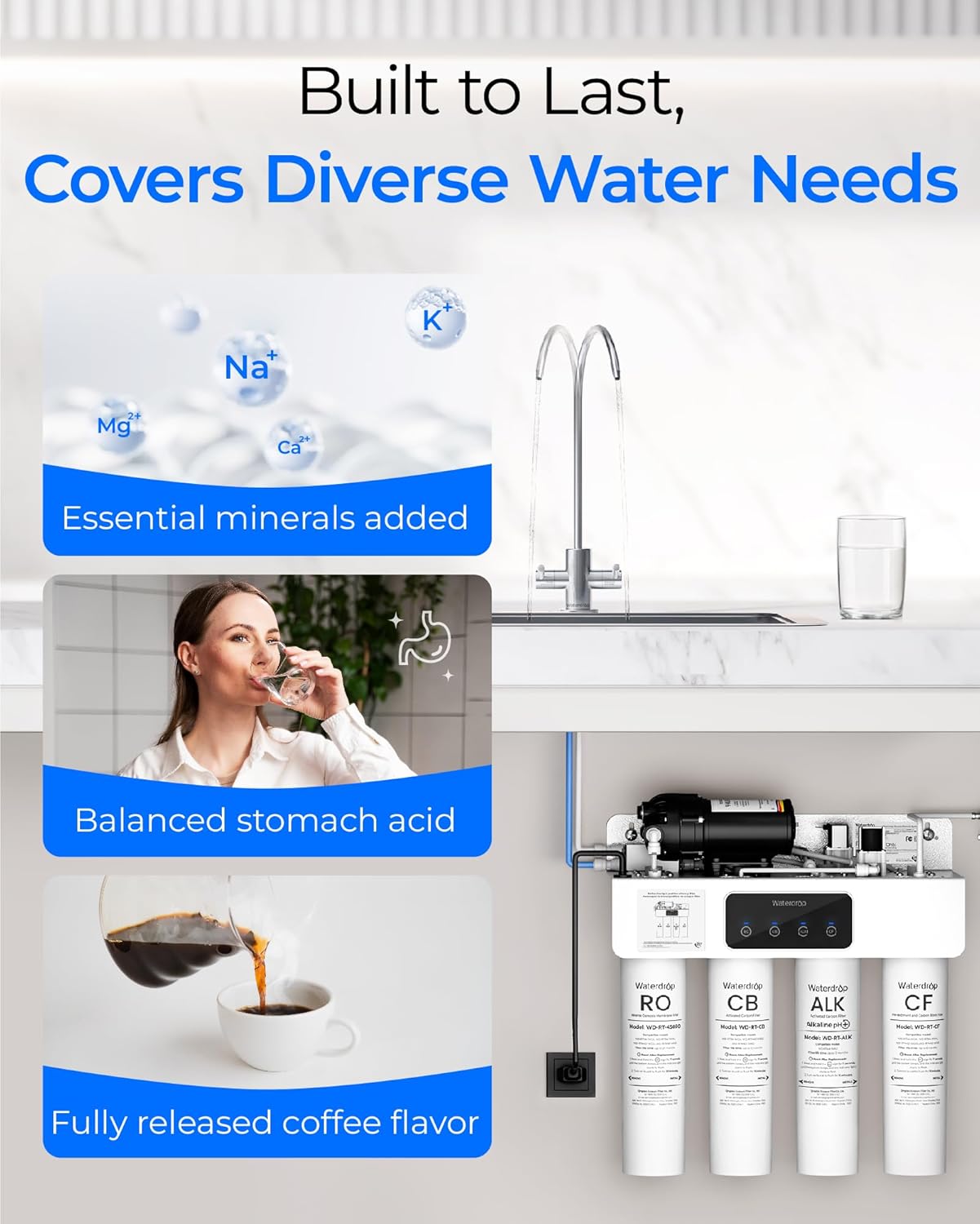 Waterdrop RT-2CFCBALK Filter, Replacement for Waterdrop T4-A Reverse Osmosis System (𝐂𝐅*𝟐 + 𝐂𝐁*𝟏 + 𝐀𝐋𝐊*𝟏), 1-Year Combo