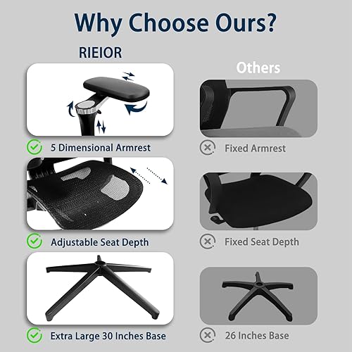 Miniatura 6 de Silla de oficina ergonómica grande y alta con reposapiés, reposabrazos ajustables 5D, soporte lumbar, silla giratoria reclinable de malla para