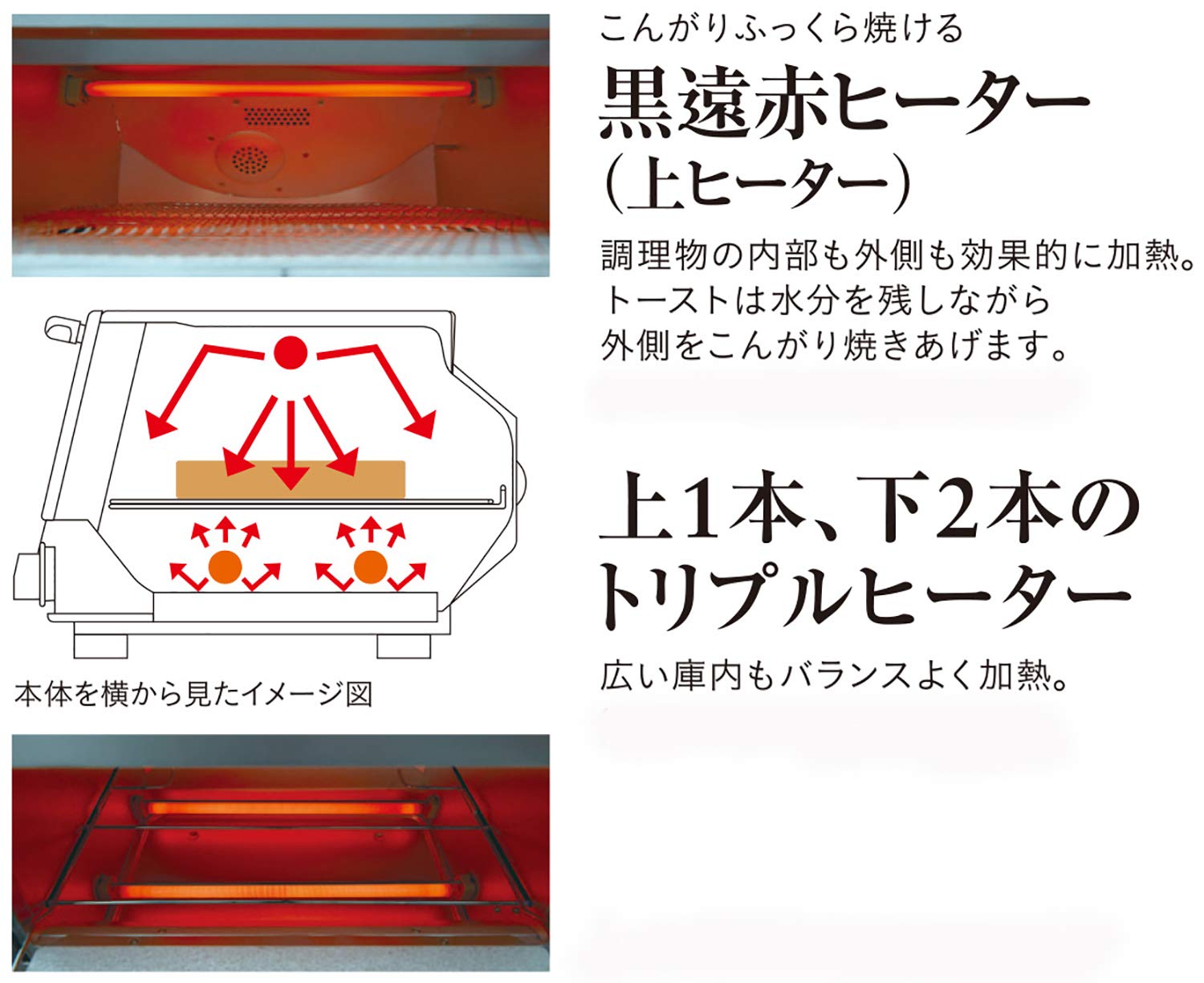Amazon | タイガー魔法瓶(TIGER) オーブントースター 断熱Wガラス