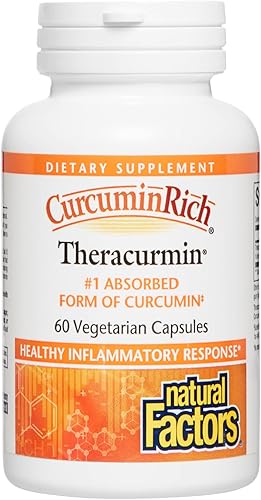 CurcuminRich Theracurmin por factores naturales, cúrcuma, 60 cápsulas (60 porciones)