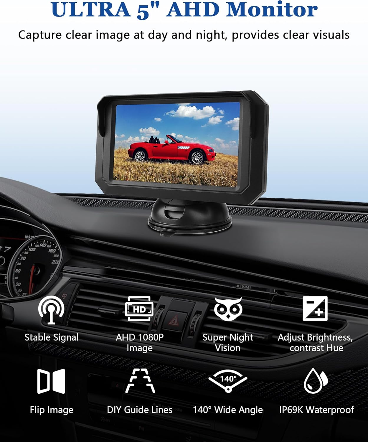 Jansite Backup Camera System Components