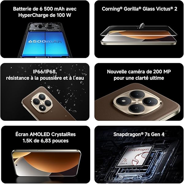 Xiaomi Redmi Note 15 Pro+ 5G, Smartphone 12+512 Go, Batterie Massive de 6500 mAh, IP66/IP68, Nouvel Appareil Photo 200 MP, écran AMOLED 1.5K de 6,83 Pouces, Noir, Garantie 2 Ans, Chargeur Non Inclus - 3