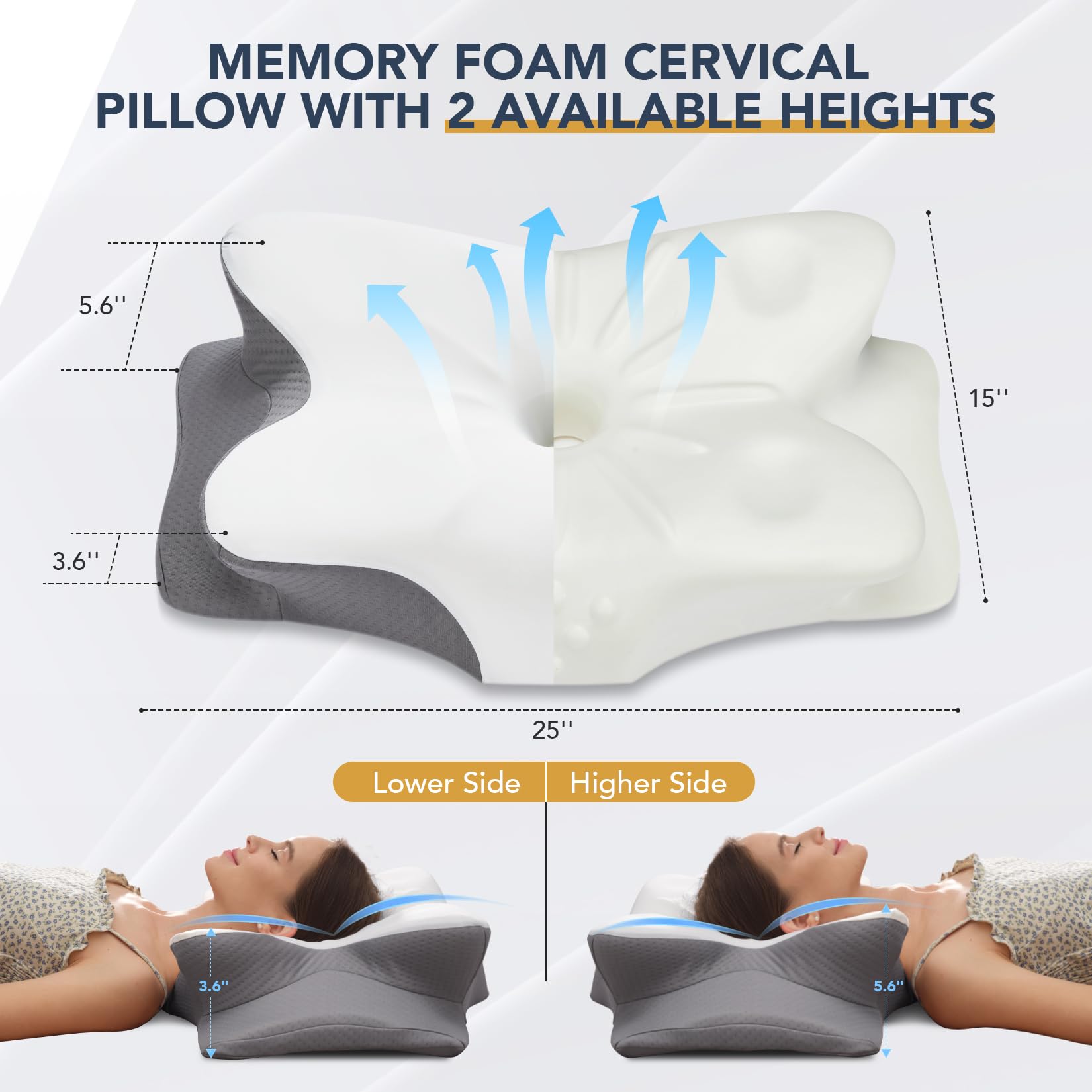 Coperat Cervical Pillow for Neck and Shoulder Pain Relief Contour Pillow Ergonomic Neck Support Pillow for Side Back Stomach Sleepers with Cooling Pillowcase, White&Grey