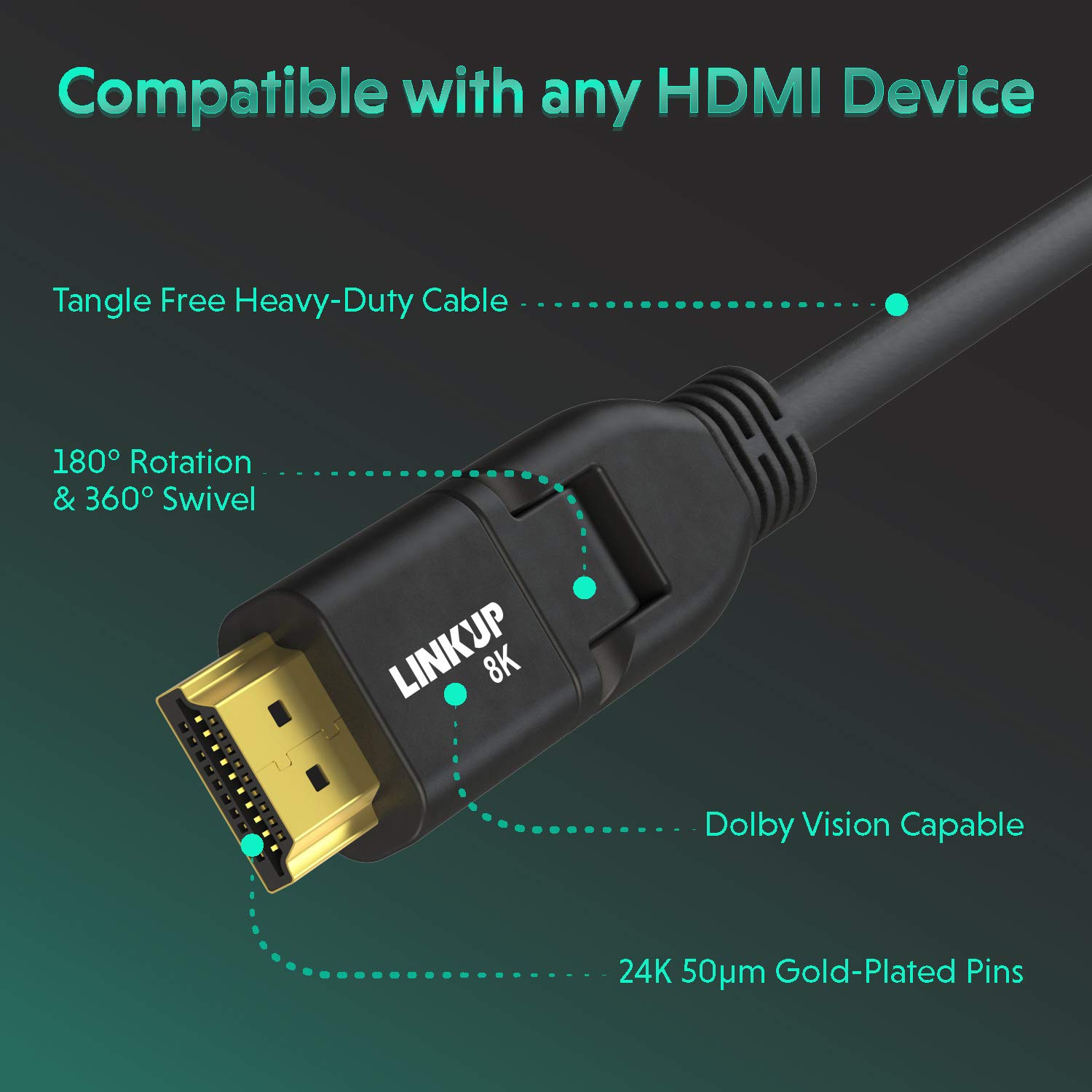 LINKUP - Ultra High-Speed HDMI 2.1 8K Cable 360° Swivel Angle Connector | DSC HDR UHD Digital Video Cord – Tough 28AWG 48GB/s | 10K 8K 5K 4K 2K 1080 | Compatible with Apple Xbox PS5 Samsung -10ft