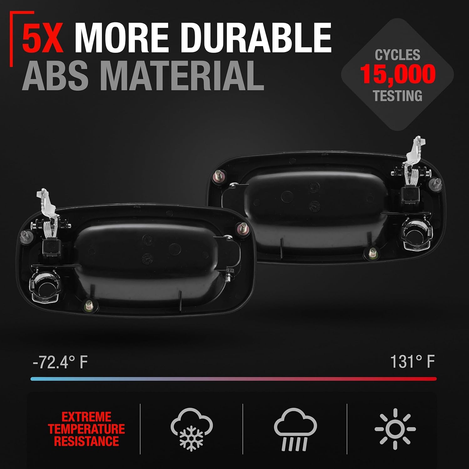 Exterior Front Driver & Passenger Door Handle - Compatible with 1999-2006 Chevrolet Silverado, 02-06 Avalanche, Suburban, Tahoe; 99-06 GMC Sierra, Yukon - Textured - OEM 15034985