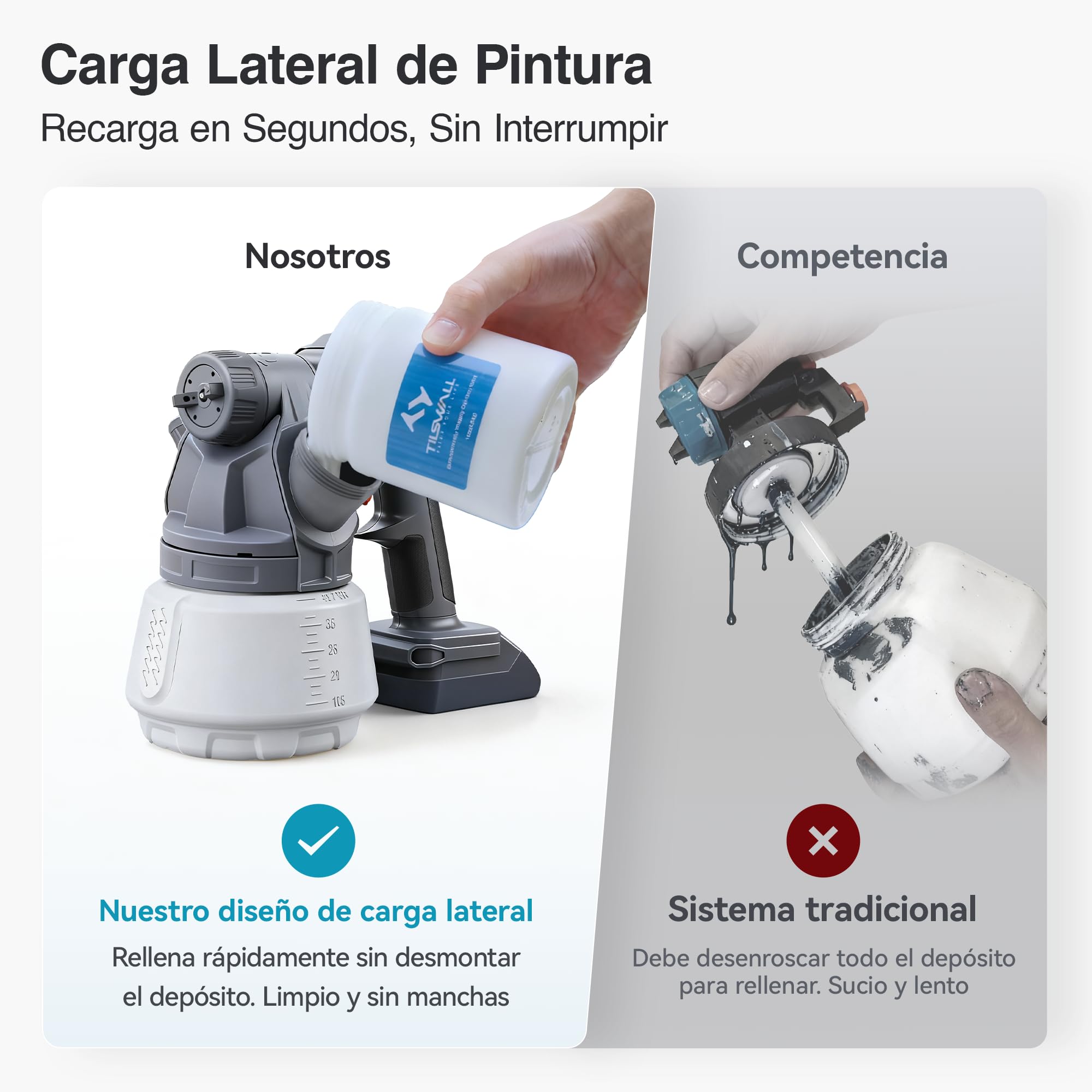 Tilswall Pistola Pintura Shark700 Compatible con Makita de 18V(Sin batería) | 90000RPM Motor Sin Escobillas, Depósito con Llenado Lateral 1300ML, 120 DIN-s Pistola de Pintura, para pintar paredes, techos