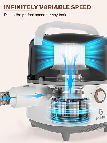 Miniatura 6 de Aspiradora para perros para aseo de pelo, kit de aseo de mascotas de 3 litros con 5 herramientas profesionales, bajo ruido, cortadora de pelo de