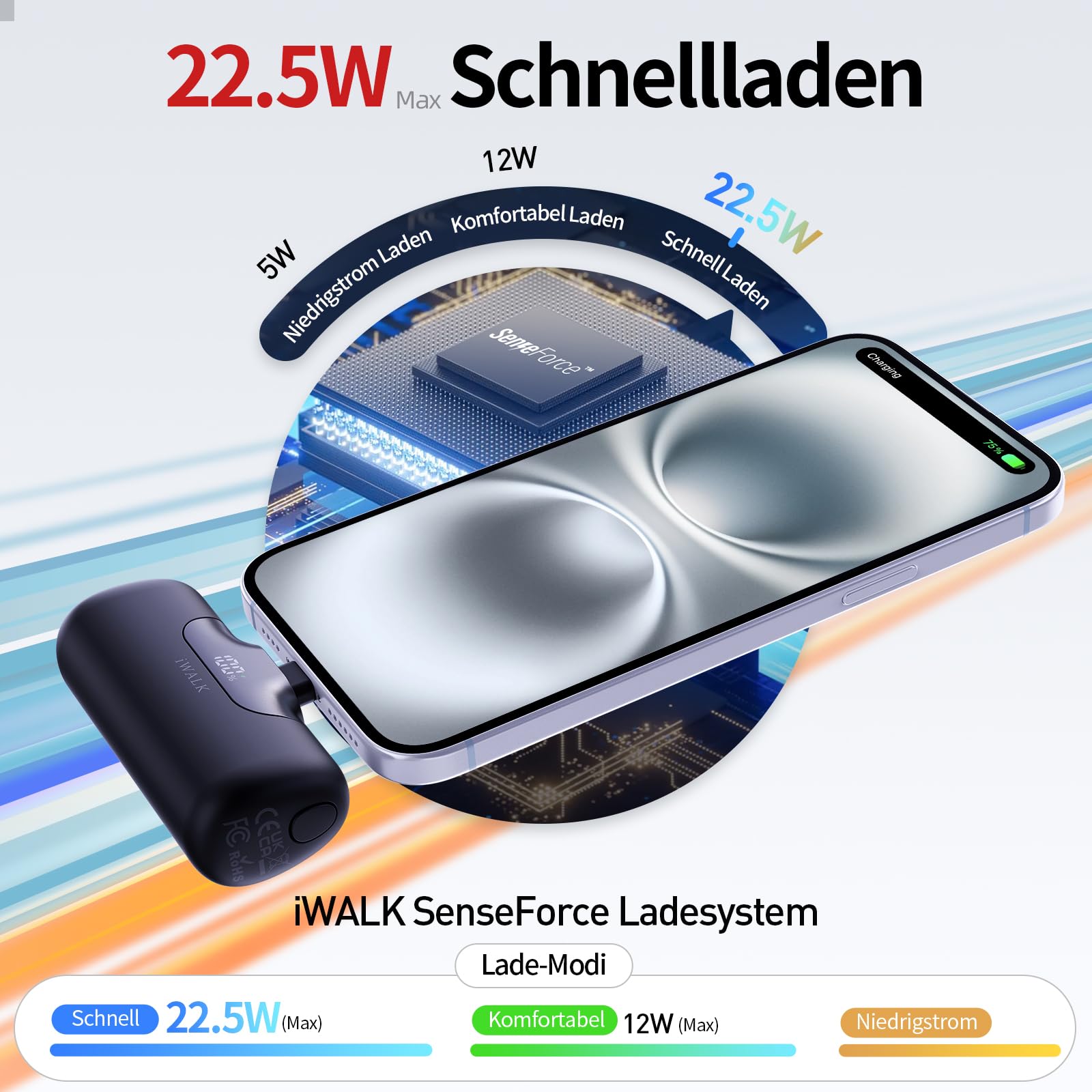 iWALK Powerbank 5500mAh Mini USB C Power Bank 22.5W Fast Charging Powerbank Klein Leicht Kompakte Externe Handyakkus für iPhone 17/16/15 17 Pro Max iPad, Samsung Galaxy S24/S25, Android Handy