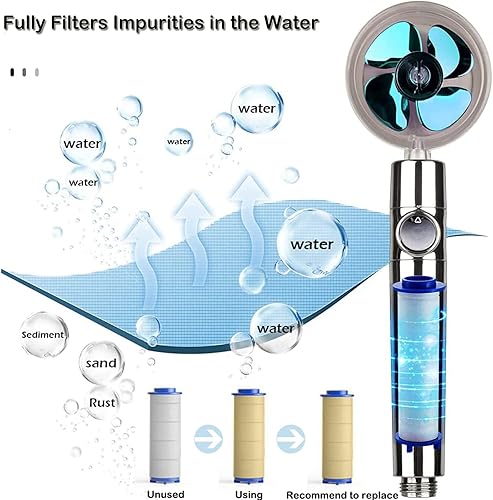 Miniatura 3 de Filtros de repuesto para cabezal de ducha Hydro Jet, filtro de cabezal de ducha turbo de mano de alta presión, cartucho de filtro de algodón de
