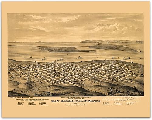 1876 San Diego Panoramic Map -Vintage 11x14 Unframed Poster, Antique Historical Map Wall Art for History Lovers, Aerial View of Coastal California,