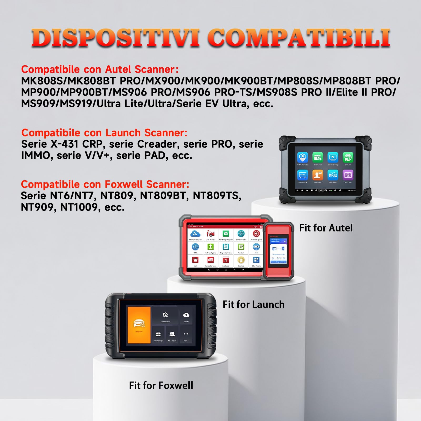 FCA 12+8pin cavo di raccordo OBD2 per la sicurezza del cavo, adatto a Chrysler/Jeep/Fiat/Alfa Romeo/Lancia/Maserati SGW dotato di veicoli FCA dopo il 2018, lavora con scanner obd per la programmazione