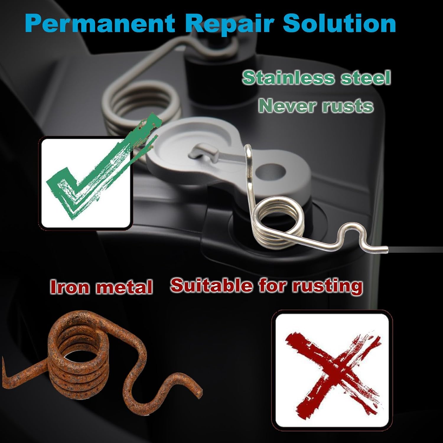 Fuel Door Hinge Pin with Gas Door Spring for 2021-2025 Chevrolet Suburban & GMC Yukon XL, Aluminum Hinge Kit for Permanent Loose Gas Cap Repair (Hinge+Spring)