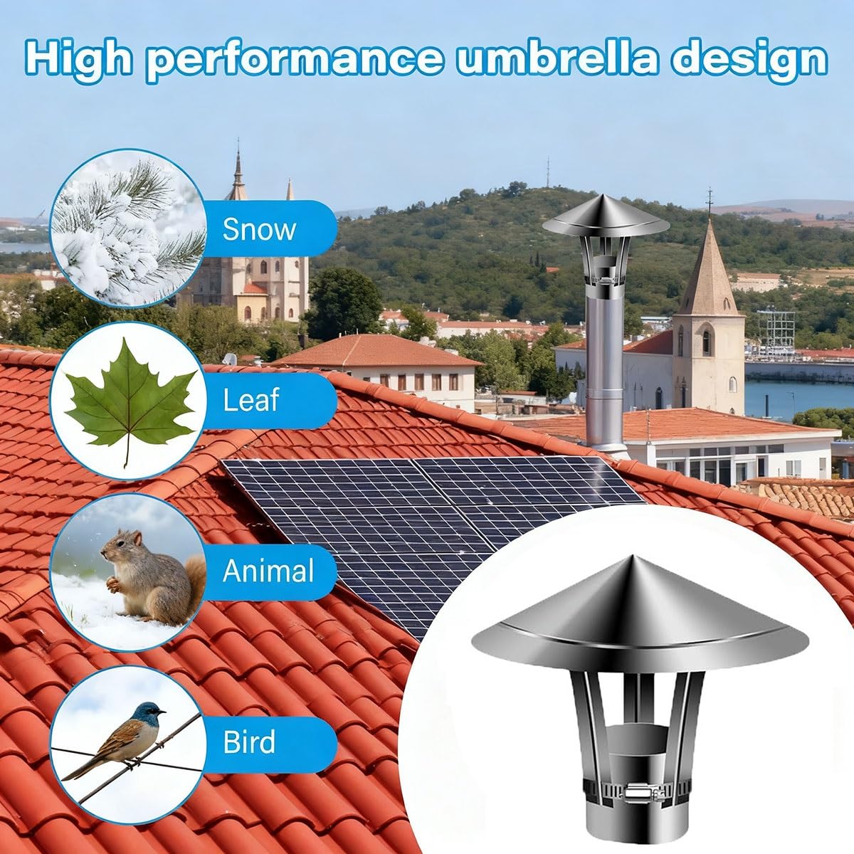 Tappo for camino in acciaio inossidabile 304 Copertura antipioggia superiore a cono regolabile da 1,9-11,8 pollici, 1 pcs(4.3inch)
