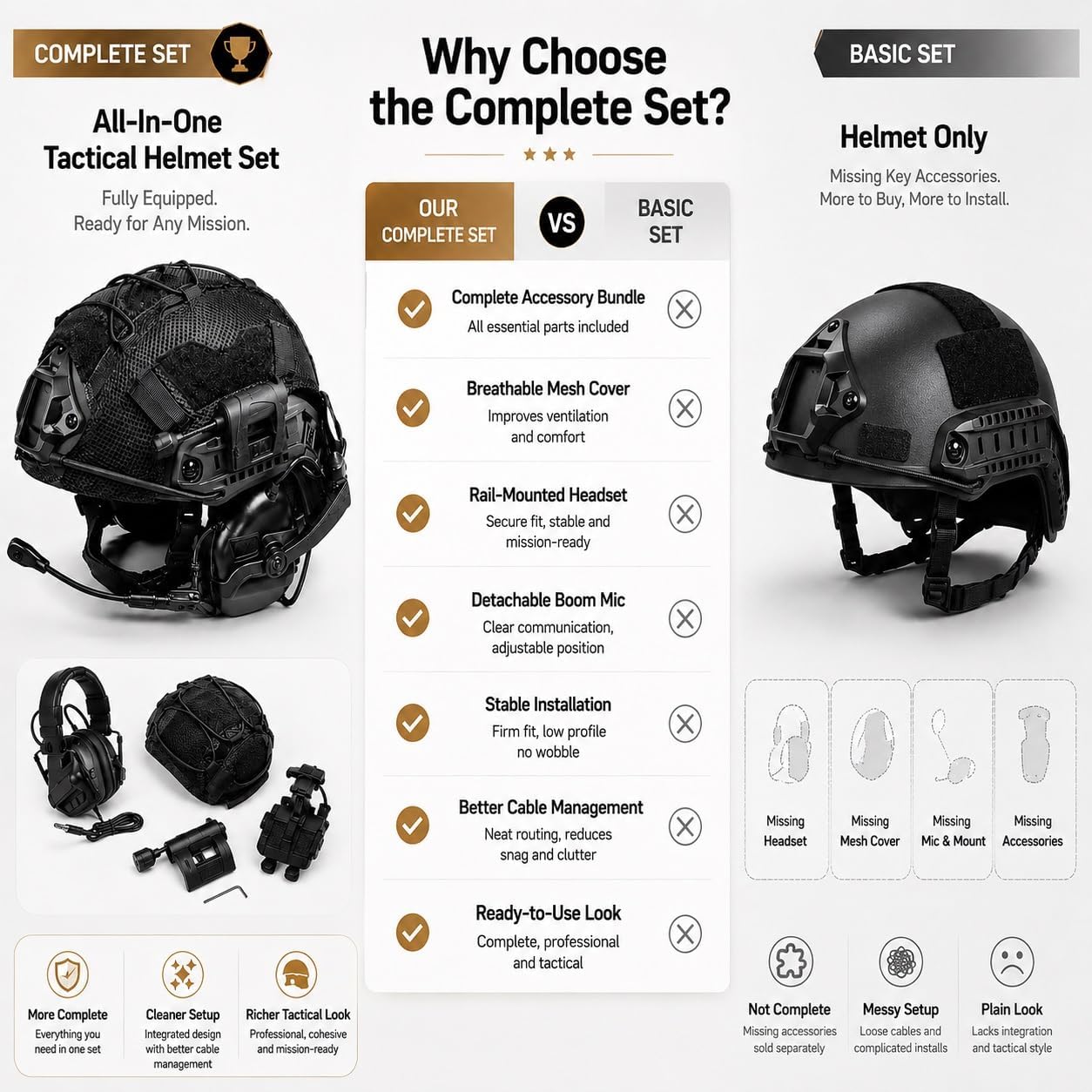 Tactical Helmet Set with Comms Headset and Mesh Cover, Adjustable Modular Protection System with Detachable Boom Mic, Counterweight Pouch for Airsoft, Paintball, Cosplay