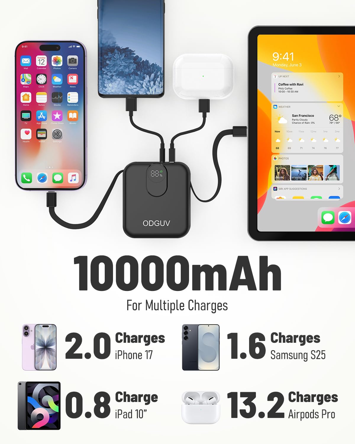 Cargador portátil pequeño con cables integrados, banco de energía de carga rápida de 22.5 W, mini batería USB-C de 10000 mAh, batería externa esencial de viaje para iPhone, Samsung, Android