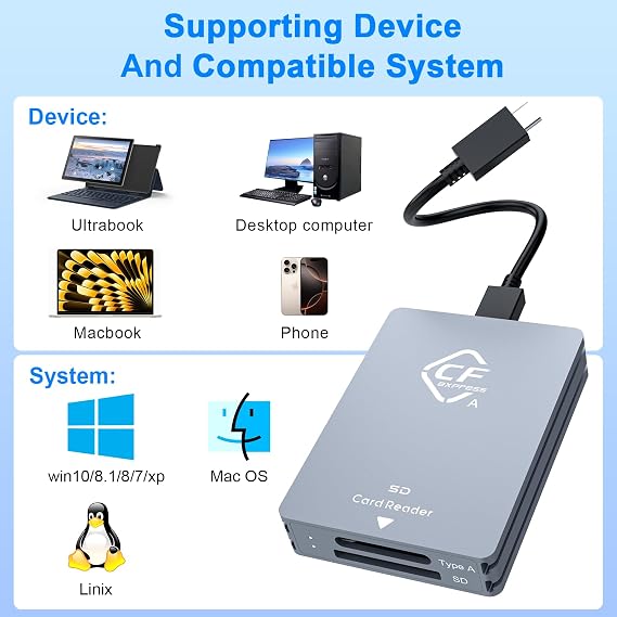 CFexpress Type A & SD Card Reader, USB 3.2 Gen 2 10Gbps | Dual-Slot USB-C Memory Card Reader with USB-C & USB-A Cables for Sony CFexpress Type A Cameras, Windows, Mac, Linux & Android