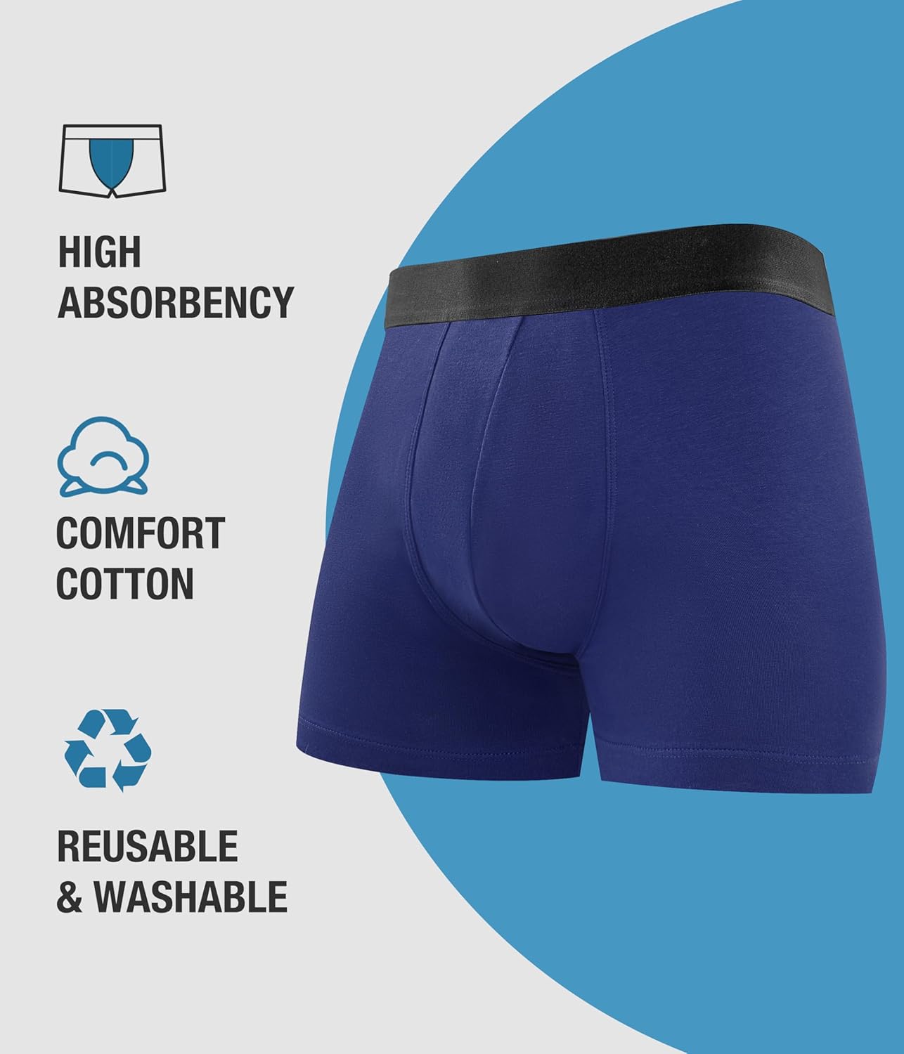 YESWEL Men's Incontinence Underwear, Washable Reusable Absorbent Cotton Leak Proof, for Heavy Flow Bladder Leak 3 Pack (Multicolor01, X-Large)