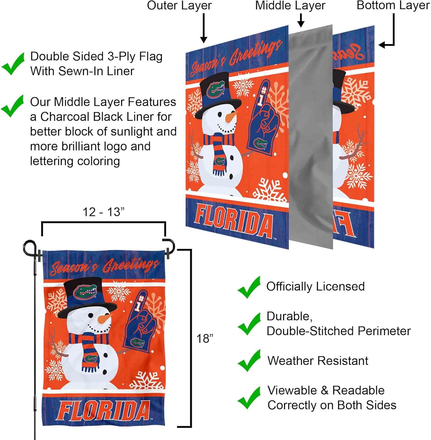 Florida Gators Holiday Winter Snow Garden Banner Flag - Image 6