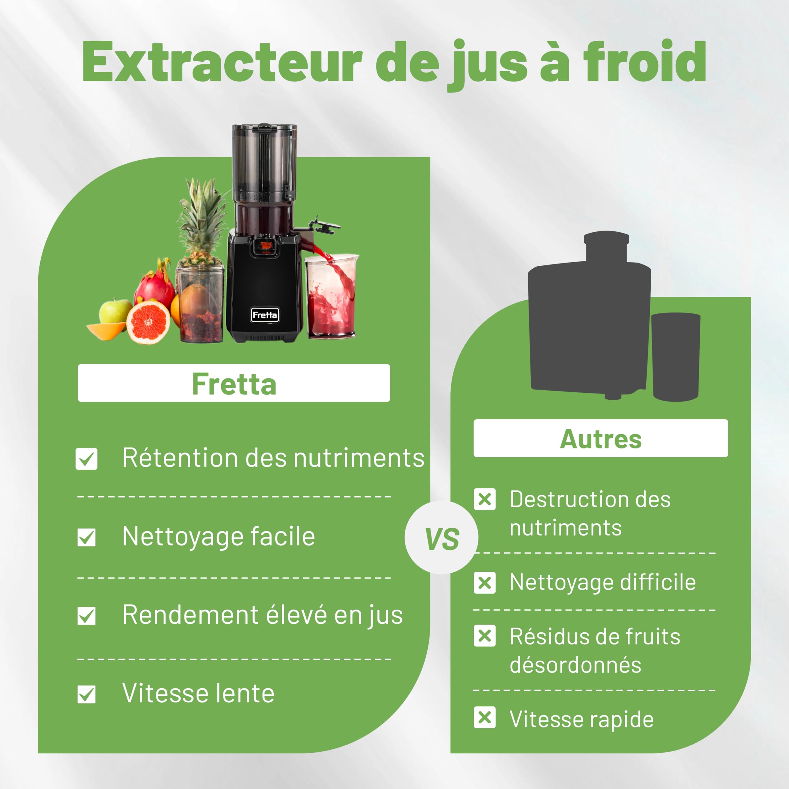 Fretta Extracteur de Jus à Mastication Lente 250W, Grande Goulotte 135mm, Sans BPA, Noir