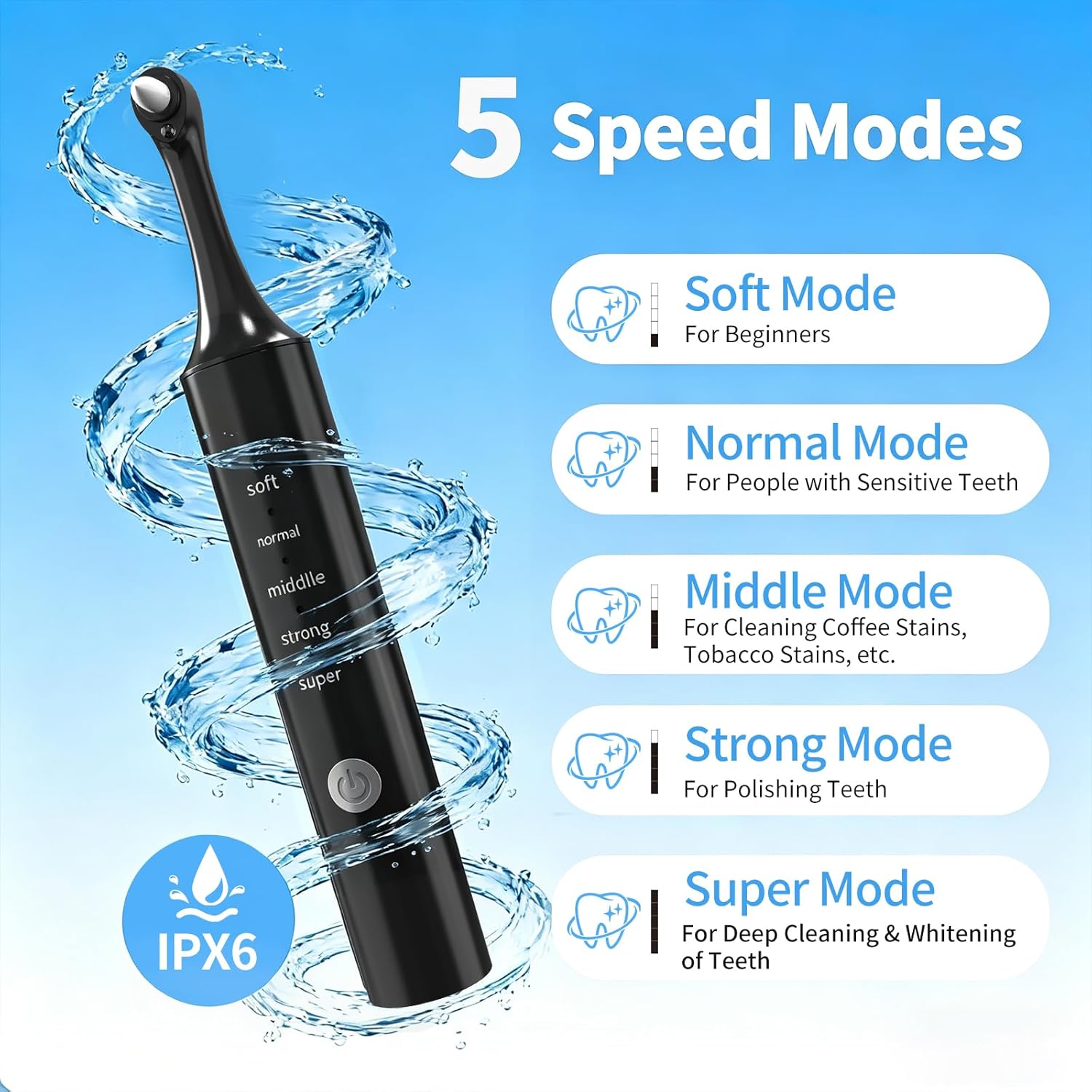 Tooth Polisher, Electric Teeth Polishing Kit for Teeth Cleaning & Whitening, 5 Speeds with LED Light, Rechargeable Dental Polisher with 6 Heads, Waterproof Portable Oral Care Kit for Home & Travel Use