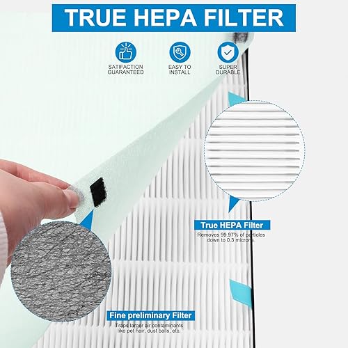 Miniatura 2 de 1 juego de filtros Air400 de repuesto para filtros Bissell Air400-2521 True Hepa y 6 prefiltros, 2520 filtros de carbón activo, en comparación con