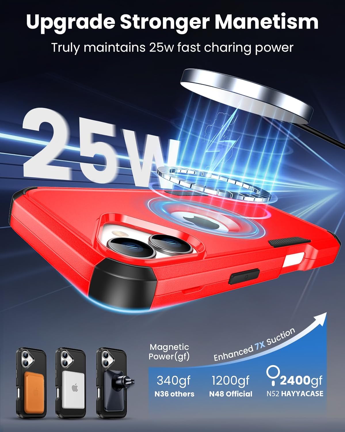 for iPhone 17 Magnetic Case,Compatible with Magsafe,2X Screen Protector,Heavy Duty Protection,Rugged & Durable Phone Case for iPhone 17 Case,Red