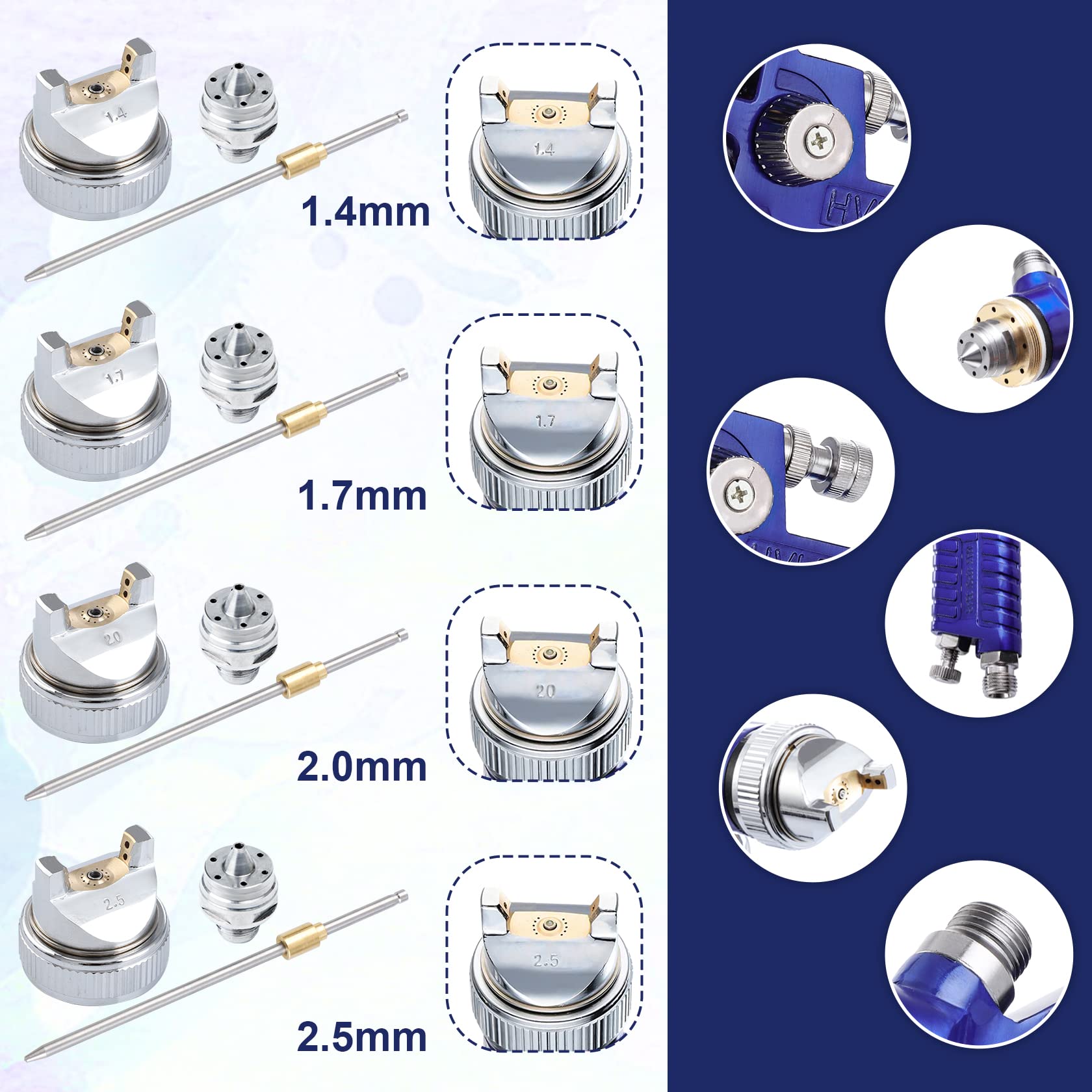 Pindex HVLP Vernice Pistola à Spruzzo con 4 Ugelli 1,4 1,7 2 2,5 mm, HVLP Gravità Pistola à Spruzzo d'Aria con 1000 ml Contenitore per Mobili Recinzione Parete Giardino,Blu