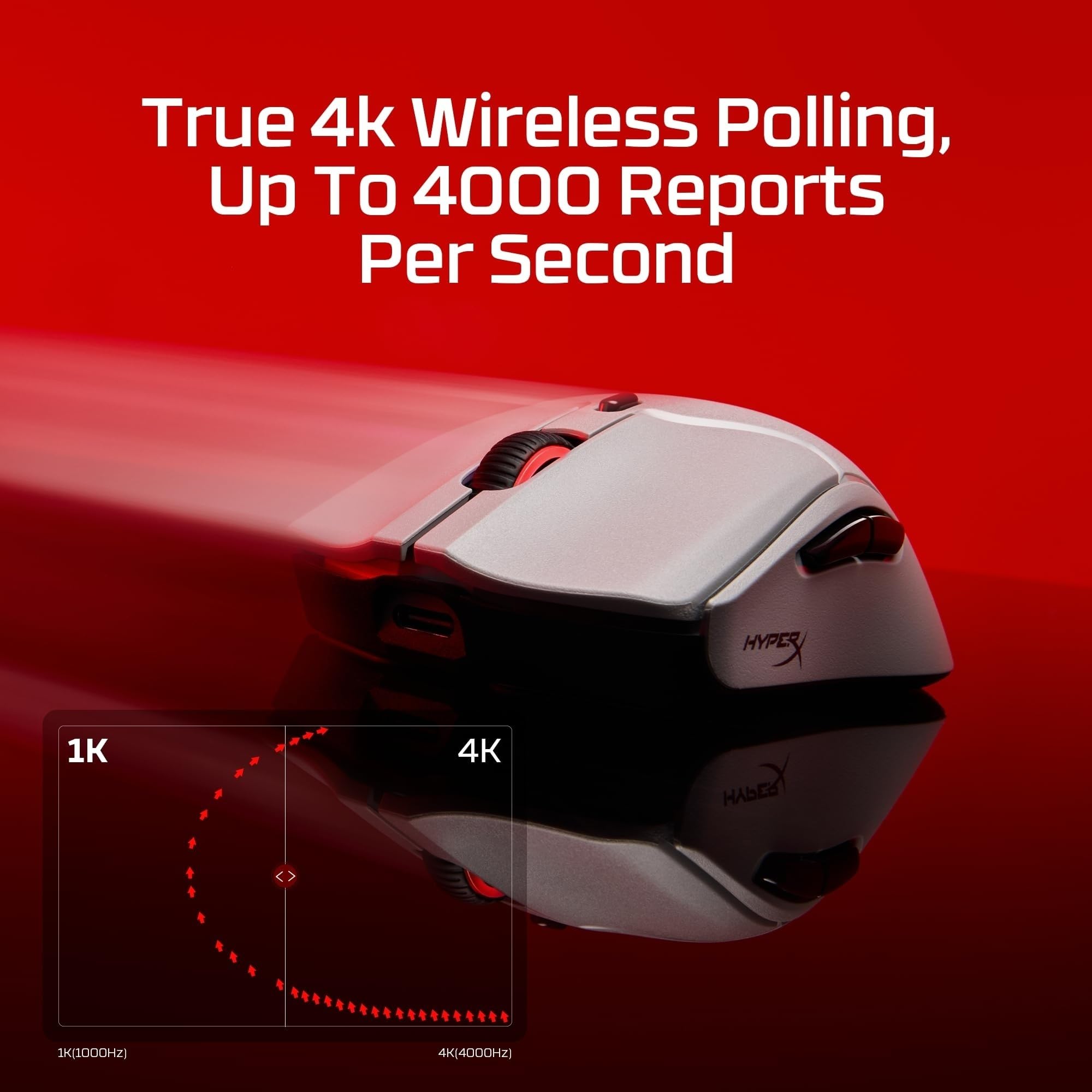HyperX Pulsefire Haste 2 Pro - bezprzewodowa mysz do gier 4K
